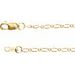1.5 mm Figaro Chain