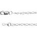1.5 mm Figaro Chain