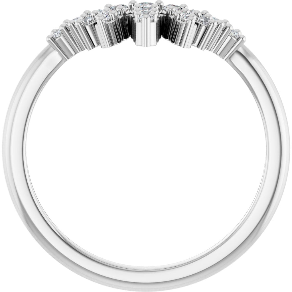 Contour Band