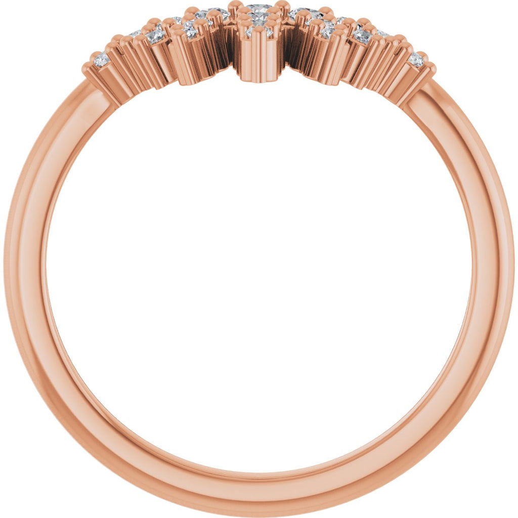 Contour Band