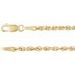 2 mm Hollow Rope Chain