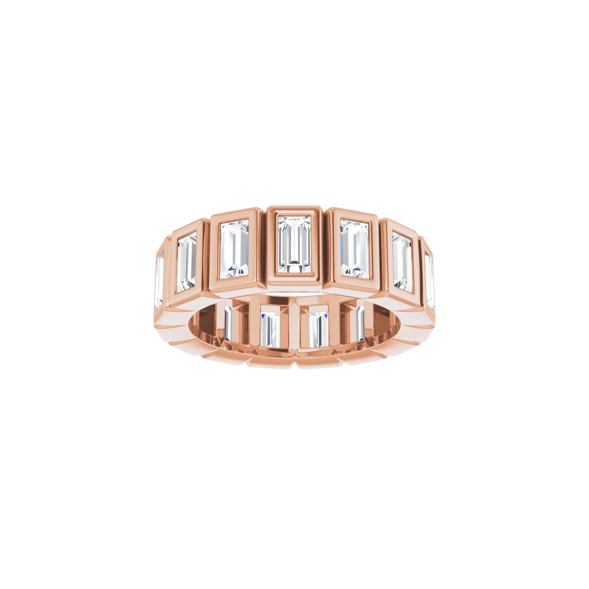 Bezel-Set Eternity Band
