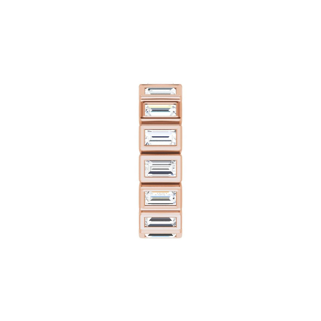 Bezel-Set Eternity Band