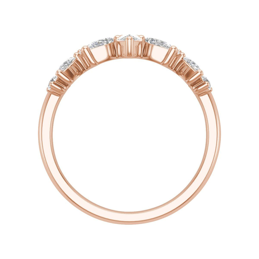 Contour Band