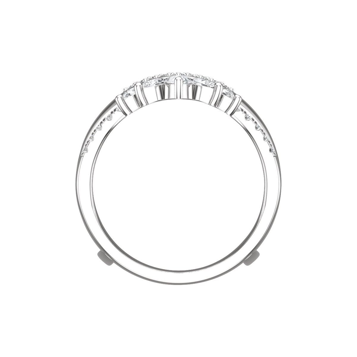 Ring Guard