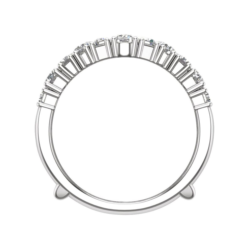 Ring Guard