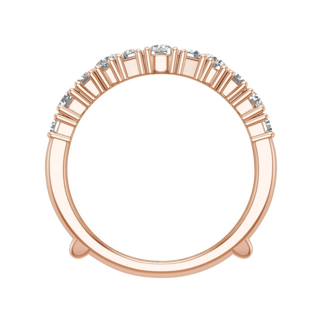 Ring Guard