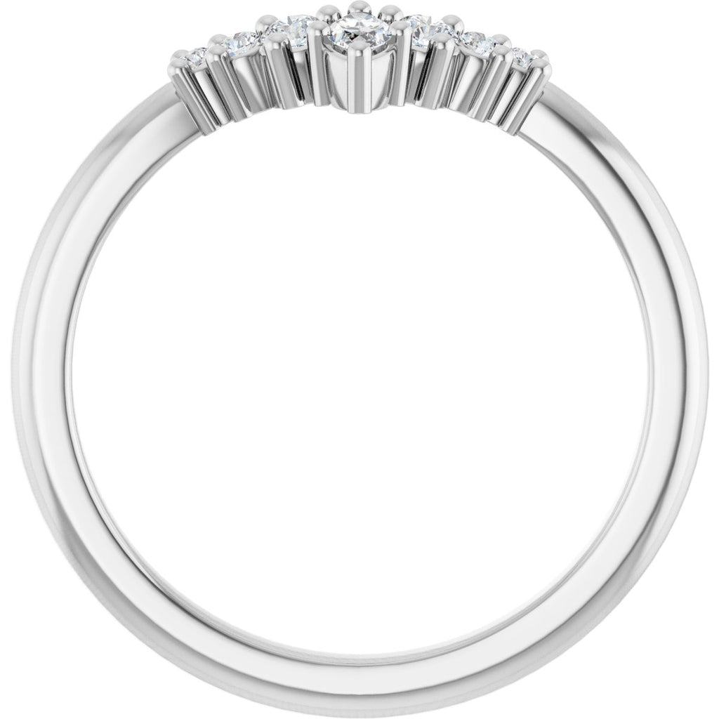 Accented Contour Band