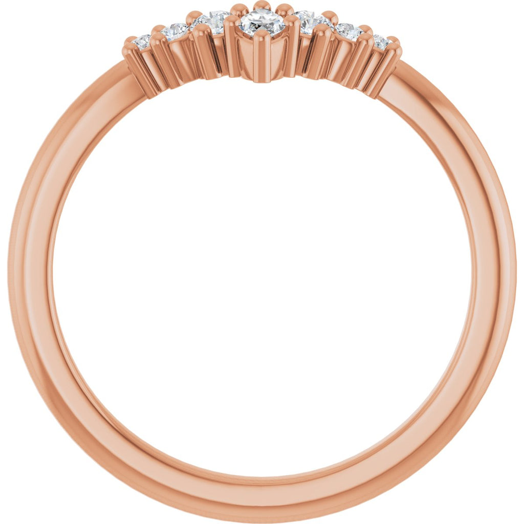 Accented Contour Band