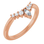 Accented Contour Band