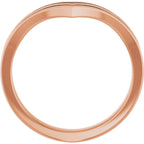 Channel-Set Contour Band