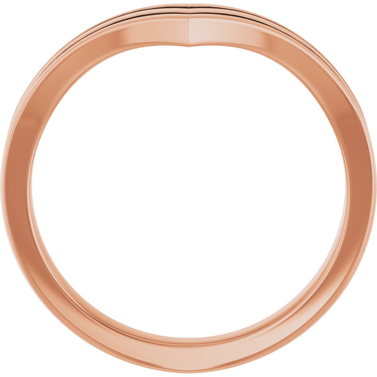 Channel-Set Contour Band