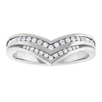 Channel-Set Contour Band
