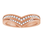 Channel-Set Contour Band