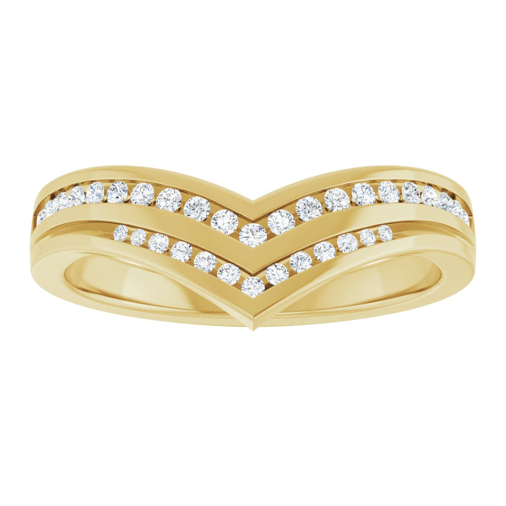 Channel-Set Contour Band