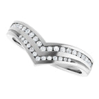 Channel-Set Contour Band