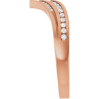 Channel-Set Contour Band