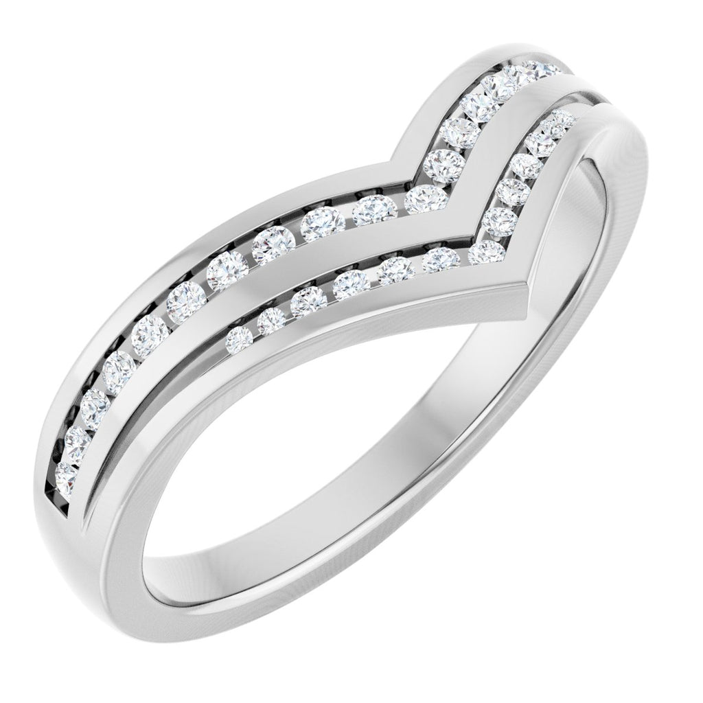 Channel-Set Contour Band