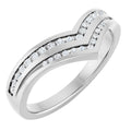 Channel-Set Contour Band