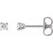 Round 4-Prong Lightweight Stud Earrings