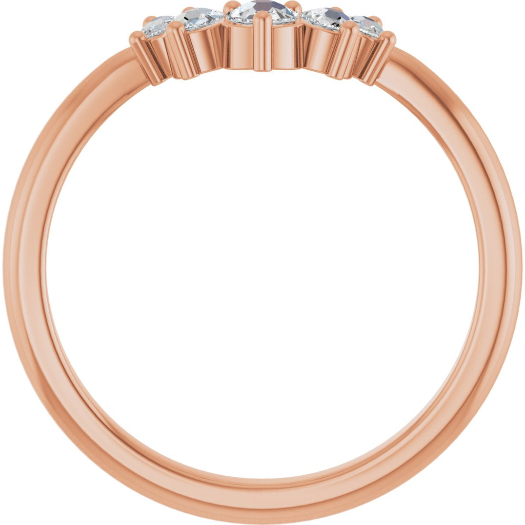 Contour Band