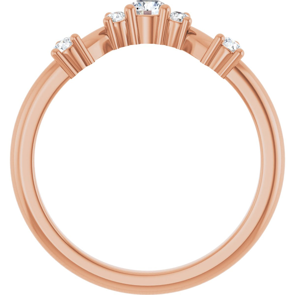 Contour Band