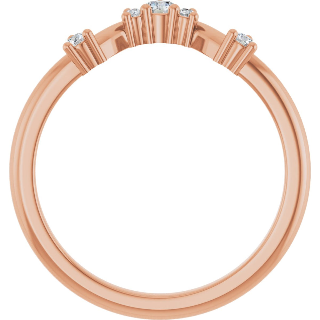 Contour Band