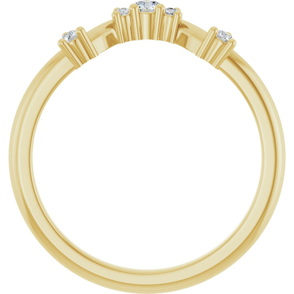 Contour Band