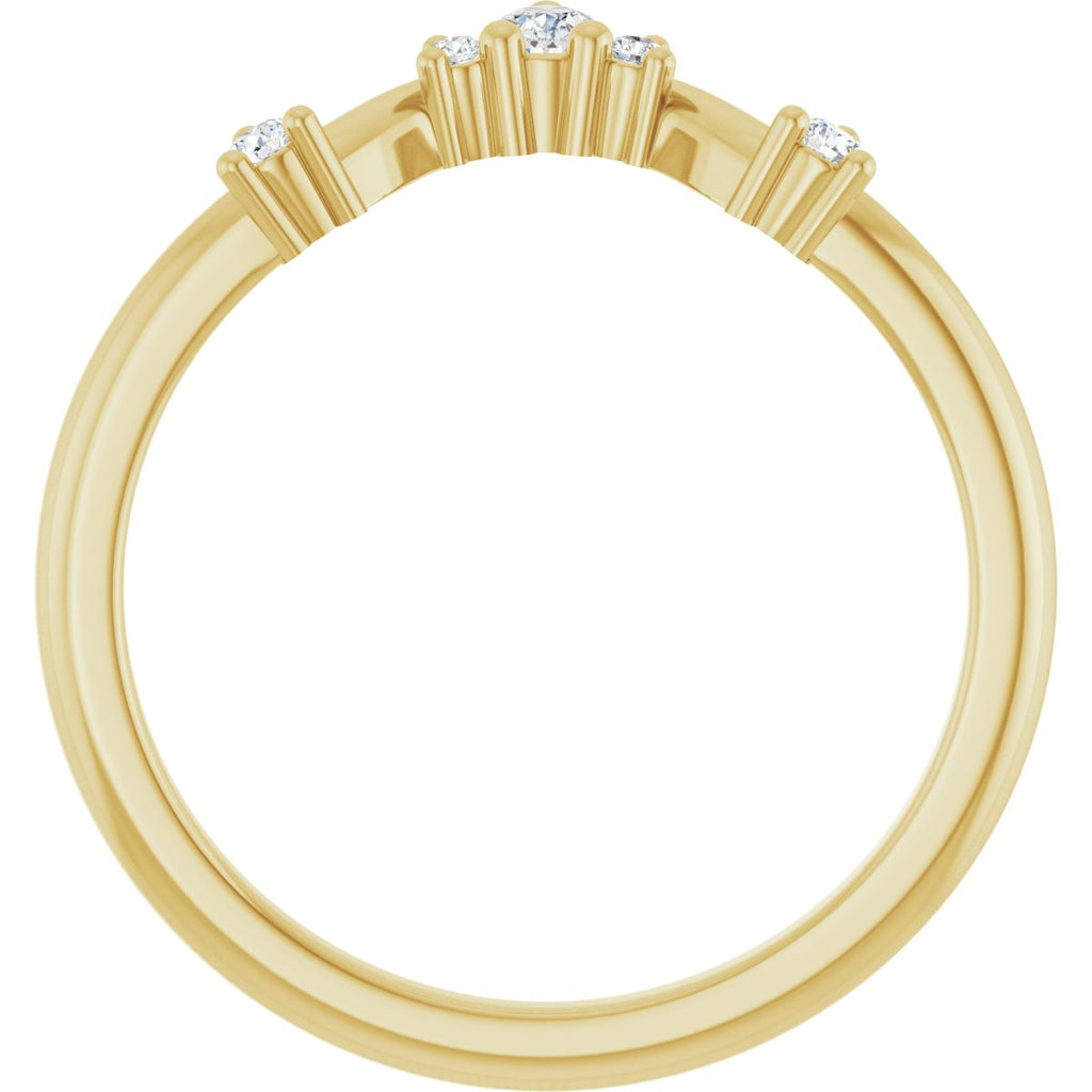 Contour Band