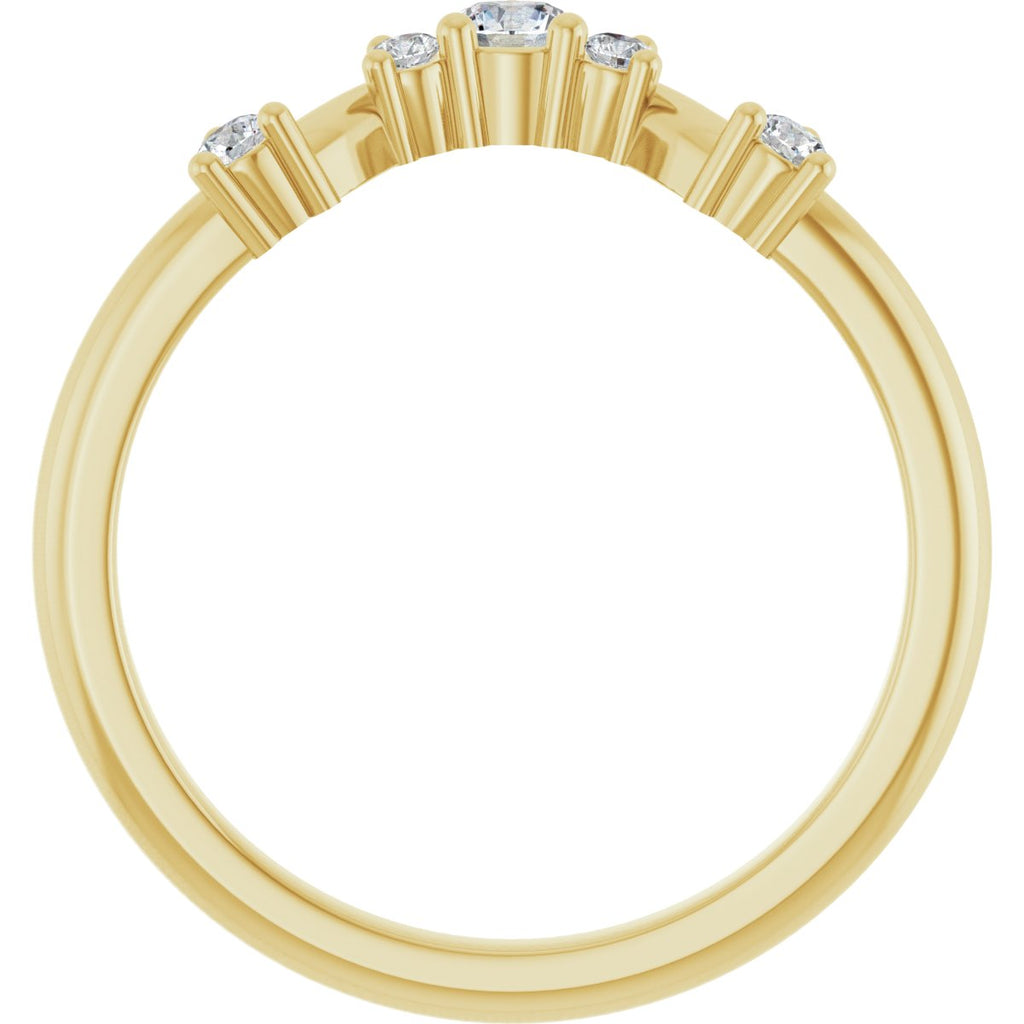Contour Band