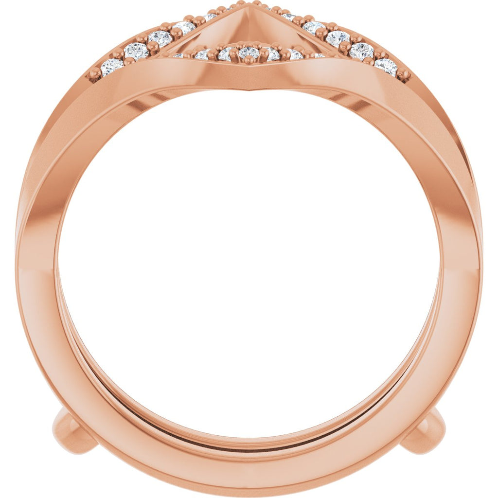 Ring Guard