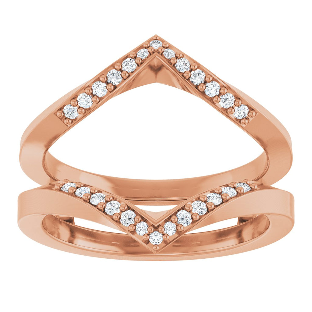 Ring Guard