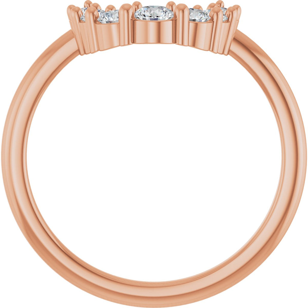 Contour Band