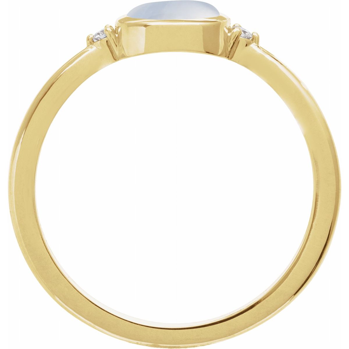 Bezel-Set Cabochon Ring
