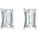Emerald 4-Prong Stud Earrings