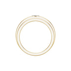 Grooved Band