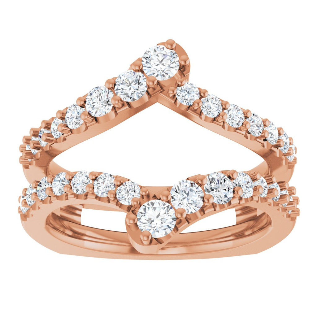 Ring Guard