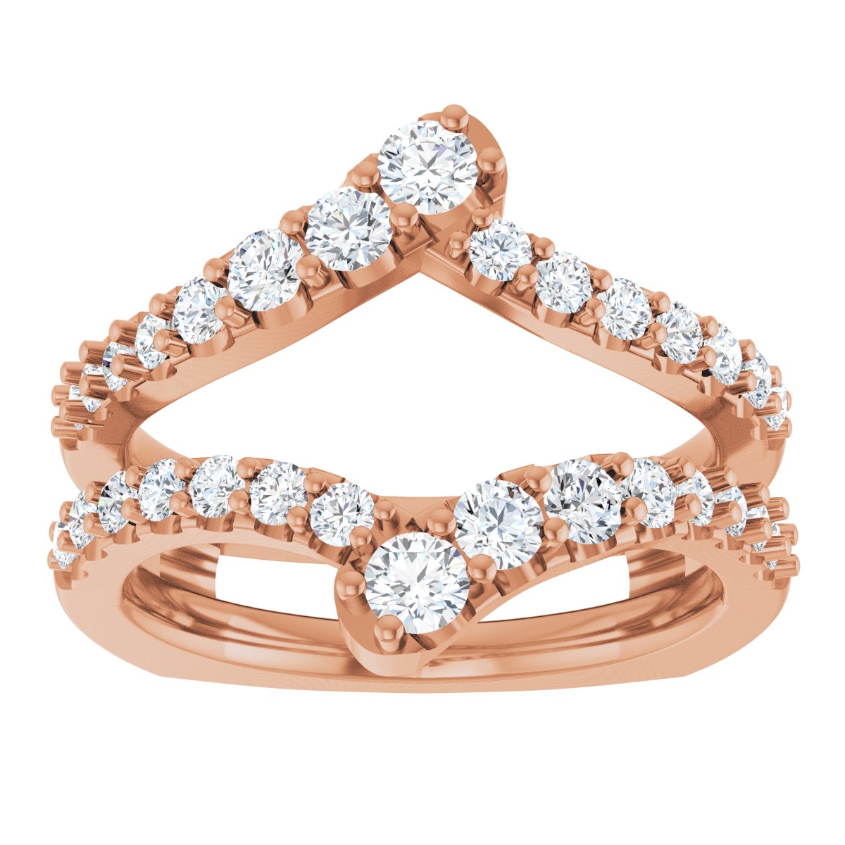 Ring Guard