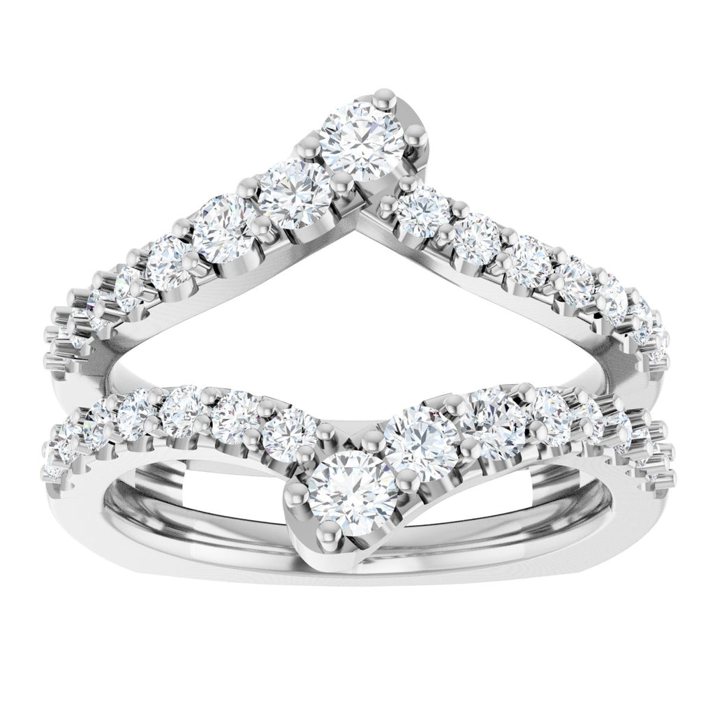 Ring Guard