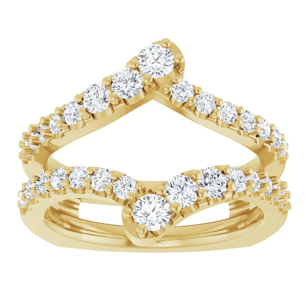Ring Guard