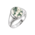 Bezel-Set Cabochon Ring