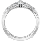 Ring Guard