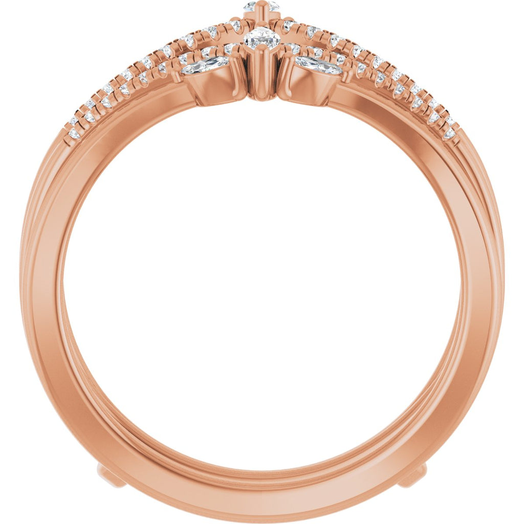 Ring Guard