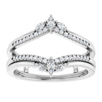 Ring Guard