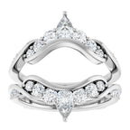 Ring Guard