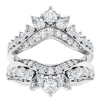 Ring Guard