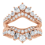 Ring Guard