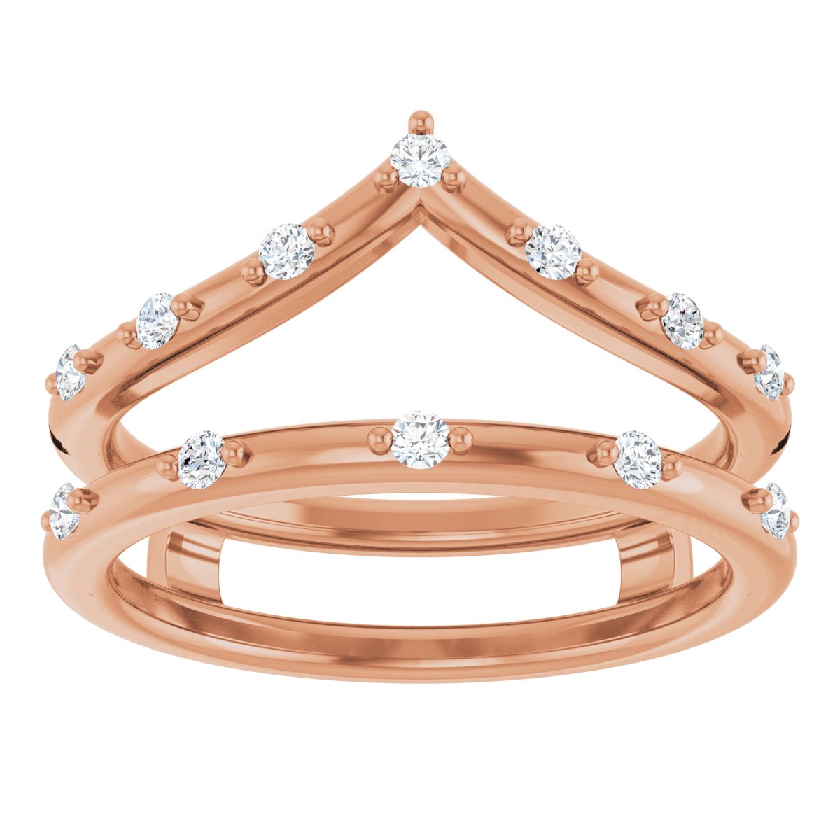 Ring Guard