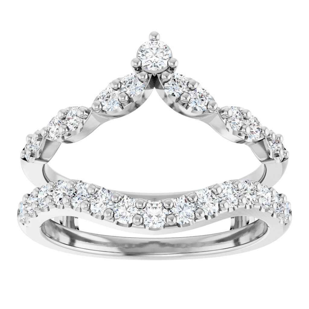 Ring Guard
