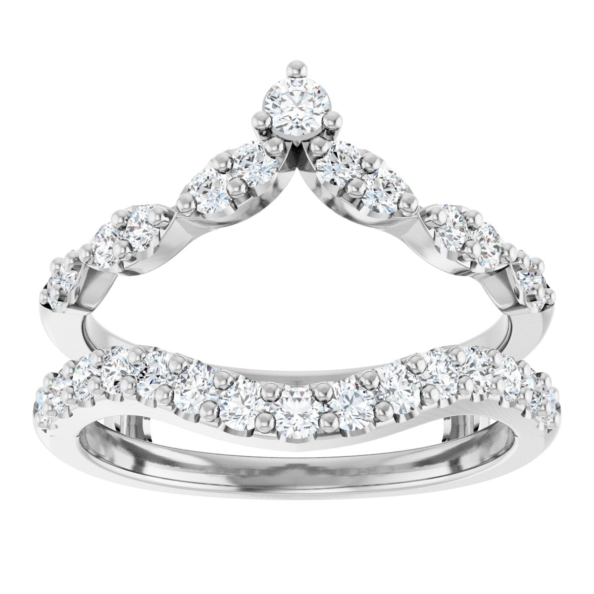 Ring Guard